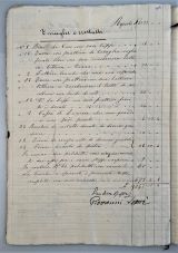 ROSSINI, Gioachino [1792-1868]: Autograph signature at the end of inventory list of his house in Via Larga 